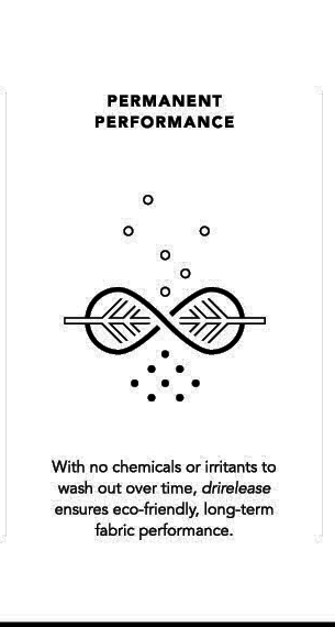 Permanent Performance